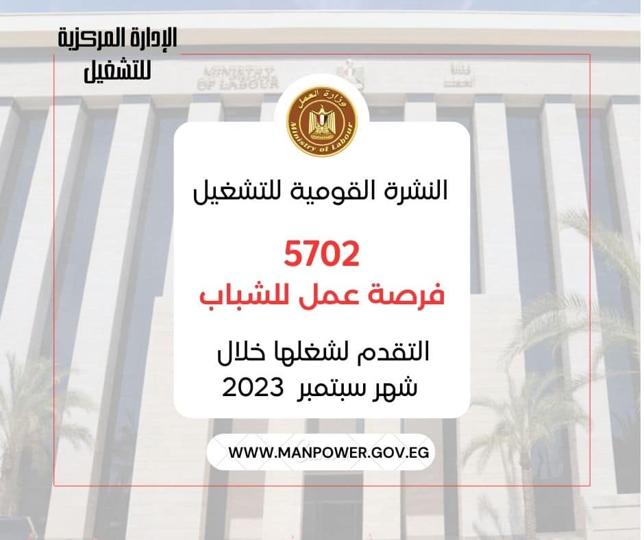 5702 وظيفة شاغرة للشباب في 11 محافظة